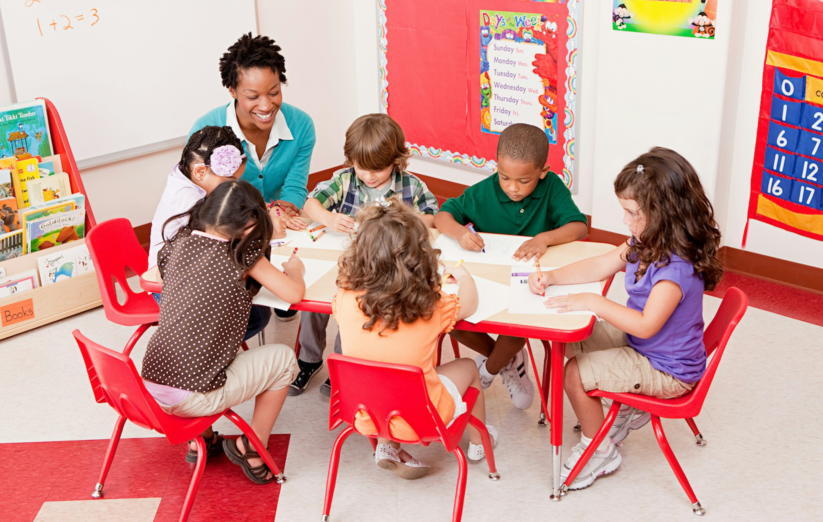 Dream Jobs Elementary school teacher