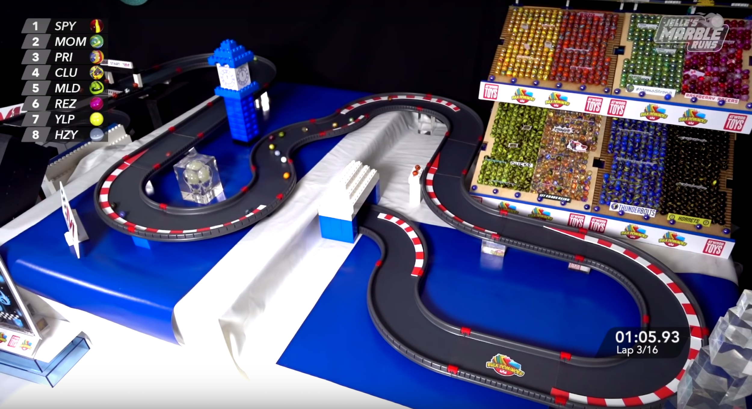 Newsela Marble racing gains speed amid sports drought due to pandemic